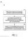 Fig. 02 - Removal of surface passivation