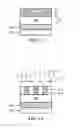 Fig. 09 - Method for forming vias and method for forming contacts in vias