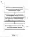 Fig. 02 - Mechanisms for forming image-sensor device with deep-trench isolation structure
