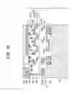 Fig. 27 - Solid-state imaging apparatus having output circuit unit for outputting pixel signal