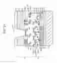 Fig. 32 - Solid-state imaging apparatus having output circuit unit for outputting pixel signal