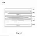 Fig. 10 - CMOS image sensor having indented photodiode structure