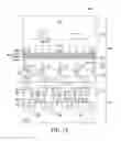 Fig. 13 - Image sensor and associated fabricating method