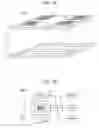 Fig. 02 - Semiconductor apparatus and equipment