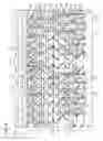 Fig. 05 - Semiconductor apparatus and equipment