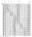 Fig. 01 - Light emitting diode module, display panel having the same and method of manufacturing the same