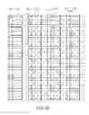 Fig. 47 - Light emitting diode module, display panel having the same and method of manufacturing the same