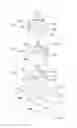 Fig. 03 - Stacked transparent pixel structures for image sensors