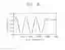 Fig. 07 - Organic light emitting diode