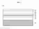 Fig. 03 - Flexible display device and method for manufacturing the device