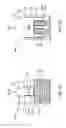 Fig. 03 - Gate stacks for stack-fin channel I/O devices and nanowire channel core devices