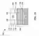 Fig. 16 - Gate stacks for stack-fin channel I/O devices and nanowire channel core devices