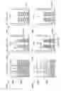 Fig. 27 - Gate stacks for stack-fin channel I/O devices and nanowire channel core devices