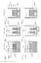 Fig. 33 - Gate stacks for stack-fin channel I/O devices and nanowire channel core devices
