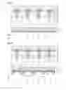 Fig. 18 - Semiconductor apparatus and method of manufacturing the same