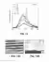 Fig. 10 - Growth of cubic crystalline phase structure on silicon substrates and devices comprising the cubic crystalline phase structure