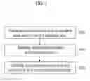 Fig. 02 - Method for minimizing surface roughness of polysilicon layer and thin film transistor including the polysilicon layer