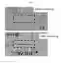 Fig. 09 - Spin-orbit torque magnetic device