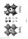 Fig. 02 - Method of forming transparent correlated metal electrode