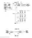 Fig. 09 - System and method for controlling cluster-based wind farms