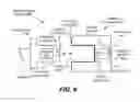 Fig. 07 - Smart charging systems for portable electronic devices