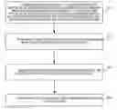 Fig. 01 - Efficient bandwidth adaptation for a wideband carrier