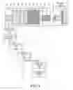 Fig. 05 - Efficient bandwidth adaptation for a wideband carrier