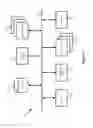 Fig. 23 - Selecting one node from several candidate nodes in several public clouds to establish a virtual network that spans the public clouds