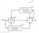 Fig. 01 - System and method for robust OFDM synchronization
