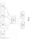 Fig. 08 - Adaptive capacity management of connections associated with a service
