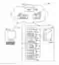 Fig. 01 - Systems and method for service mapping