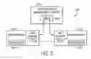 Fig. 03 - Systems and method for service mapping