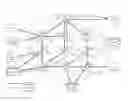 Fig. 01 - Defining and distributing routes for a virtual network