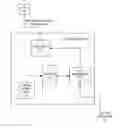 Fig. 01 - System and method of processing control plane data