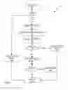 Fig. 06 - System and method of processing control plane data