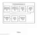 Fig. 07 - System and method of processing control plane data