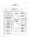 Fig. 01 - System and method for identity resolution across disparate distributed immutable ledger networks