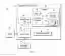 Fig. 02 - Restricting guest instances in a shared environment