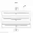 Fig. 06 - Data driven role permissions