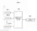 Fig. 02 - APPARATUS AND METHOD FOR CONTROLLING NETWORK ACCESS