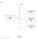 Fig. 06 - MOVEMENT-BASED EVENT DETECTION IN A MOBILE DEVICE