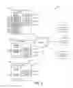 Fig. 05 - Securing services in a networked computing environment