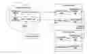 Fig. 01 - Automated mitigation of electronic message based security threats