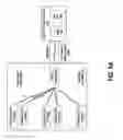 Fig. 06 - Automated mitigation of electronic message based security threats