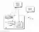 Fig. 01 - Enterprise client-server system and methods of providing web application support through distributed emulation of websocket communications