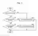 Fig. 08 - Distributed process management system, distributed process management method for suppressing number of messages between computers, and information processing apparatus