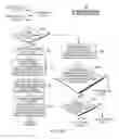 Fig. 07 - Cognitive device-to-device interaction and human-device interaction based on social networks
