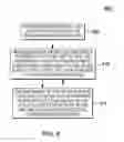 Fig. 06 - Cognitive device-to-device interaction and human-device interaction based on social networks