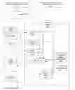 Fig. 01 - System and method for providing a representational state transfer proxy service for a blockchain cloud service