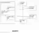 Fig. 09 - System and method for providing a representational state transfer proxy service for a blockchain cloud service